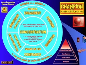 La Roue de l'Excellence